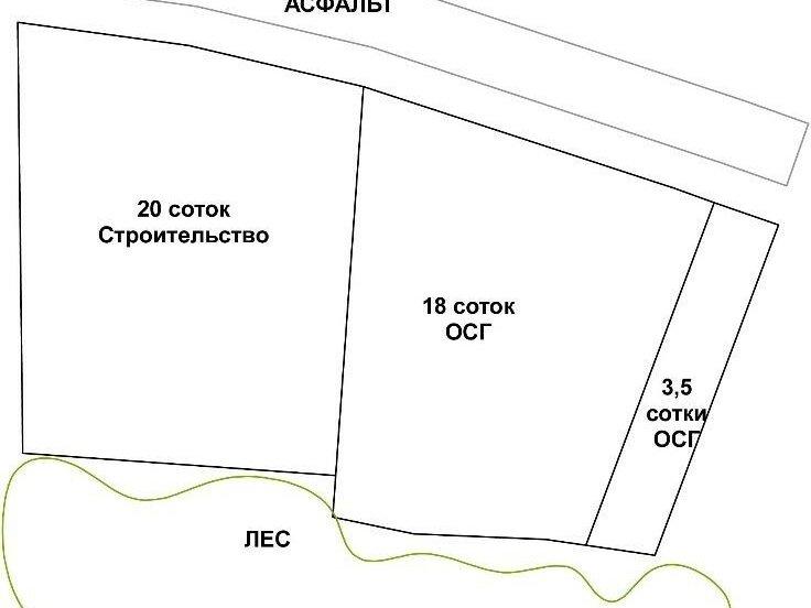 Участок под лесом Подгорцы 41,5 соток(20 застройка+18 ОСГ+3,5 ОСГ.)