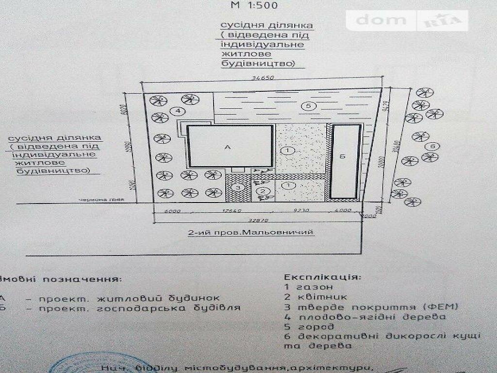 Продажа земельного участка под жилую застройку в селе Малиновка, Житомирской области, Переулок Мальовничий 2, площадь 10 соток