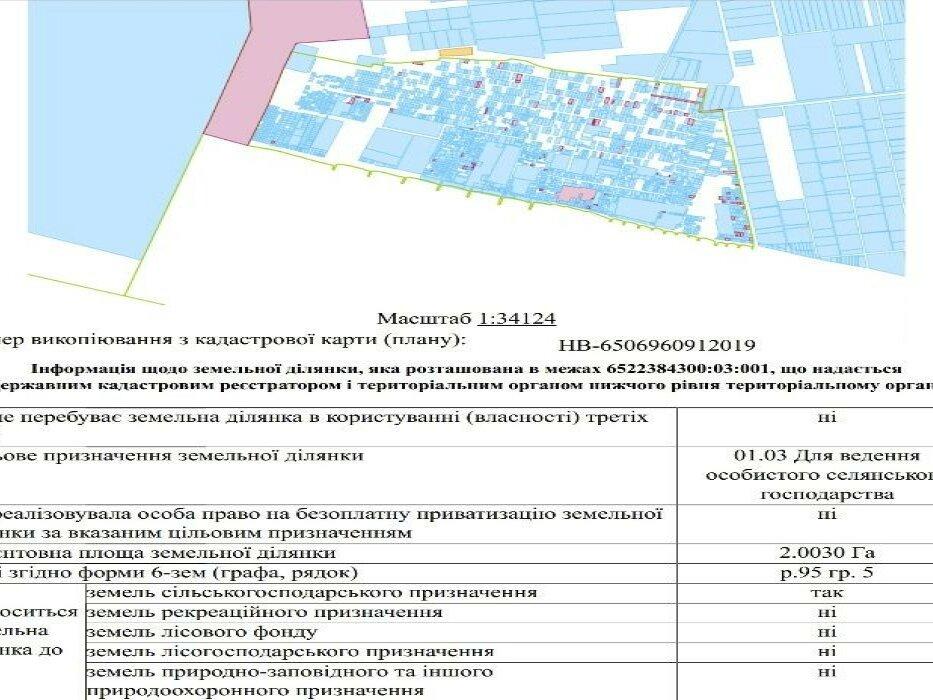 Продам право на получение земли 2 га ОСГ на границе Железного порт