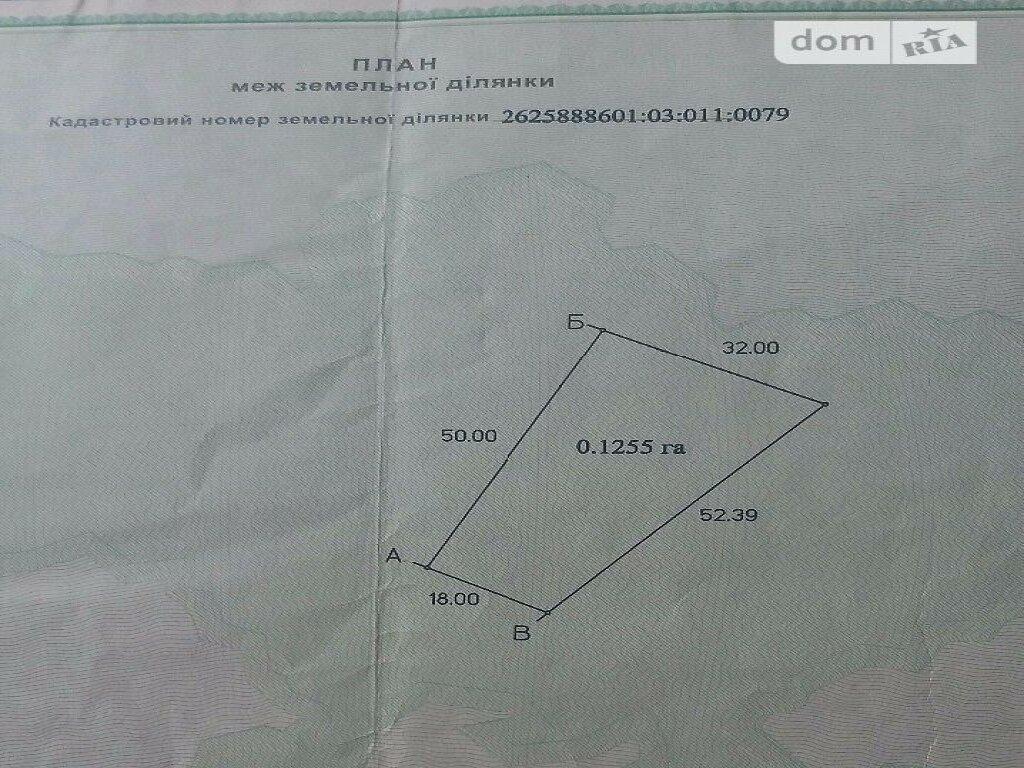 Продажа земельного участка под жилую застройку в Ивано-Франковске, площадь 12.55 соток