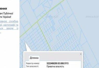 Продам земельный участок Киев 9 соток