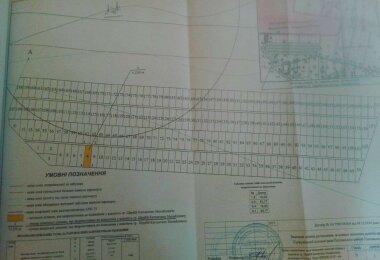 Земельна ділянка під садівництво с. Супрунівка.Дозволено буд...