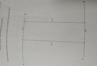 Продам землю під садівництво