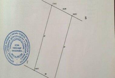 Продам терміново земельну ділянку під будівництво (10 соток)