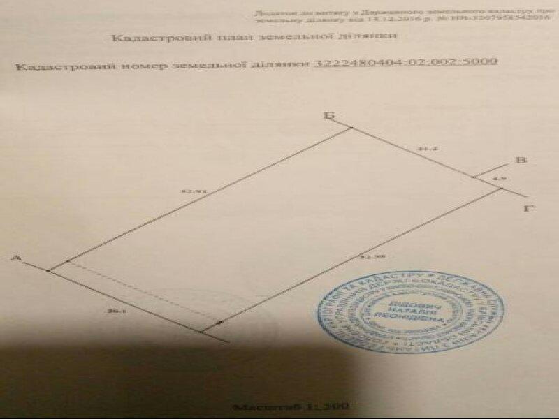 Продаж земельної ділянки 15 соток в с. Білогородка (Шевченкове)