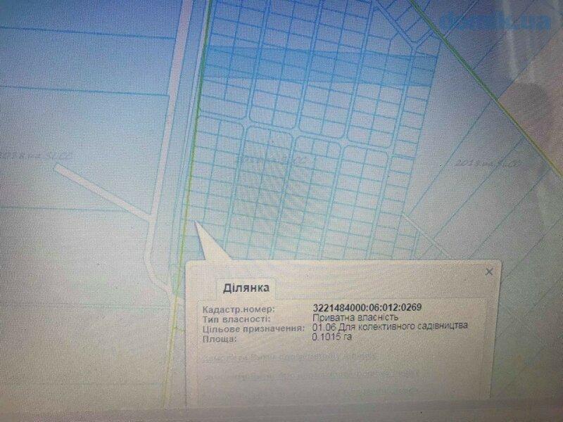 Продажа участка под индивидуальное строительство село Крушинка