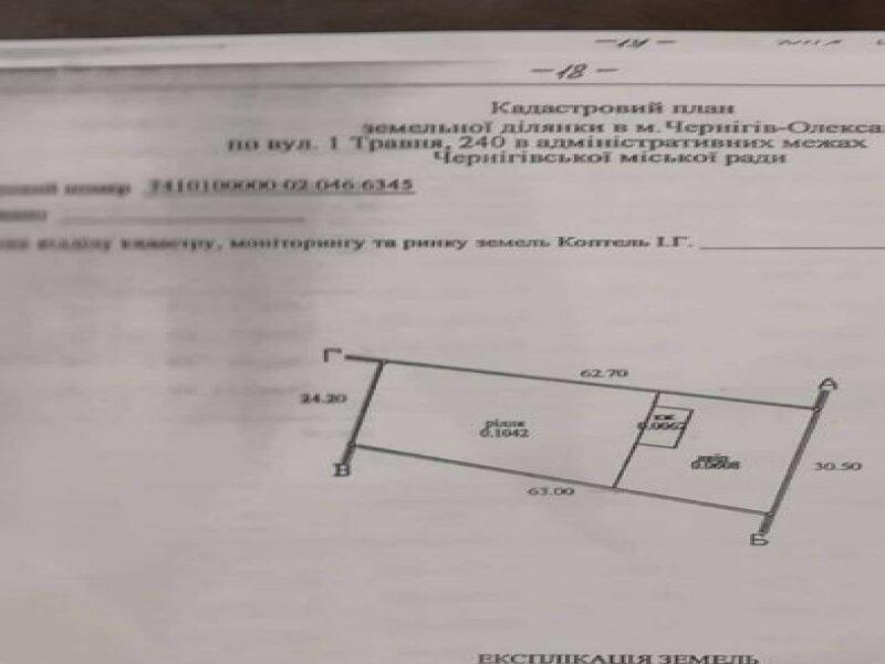 Коммерческое строительство 0,315 га пересечение Кольцева и 1е Мая