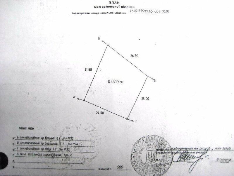 Продаж земельної ділянки в межах м. Львова під індивідуальне будівницт