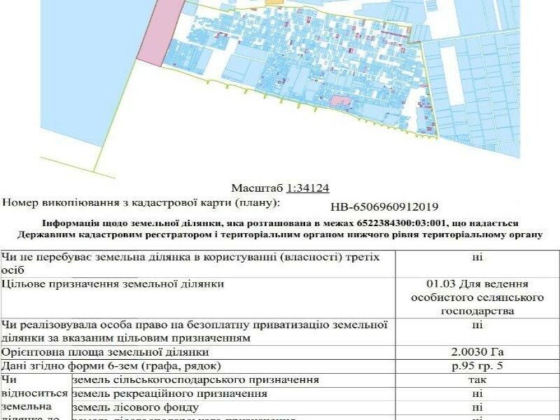 Продам право на получение земли 2 га ОСГ на границе Железного порт
